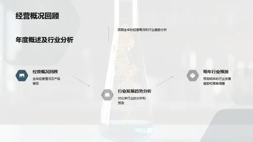 化学行业新篇章