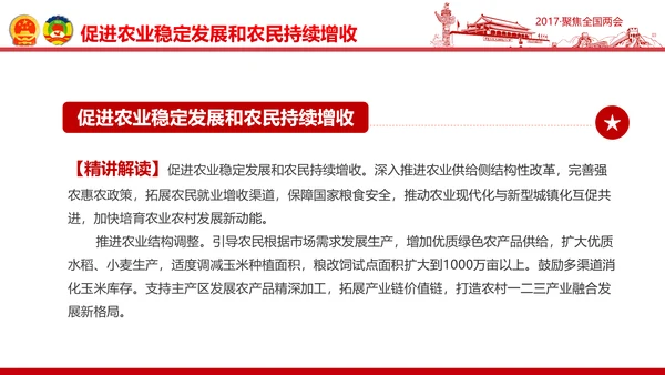 党政大气关注民生聚焦两会党课培训PPT