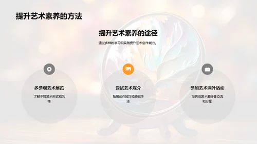 艺术理论与创作