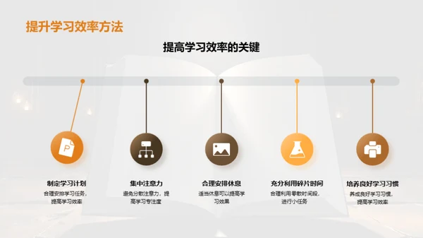 掌控时间：探索效率之道