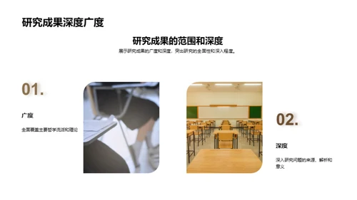 哲学研究全览