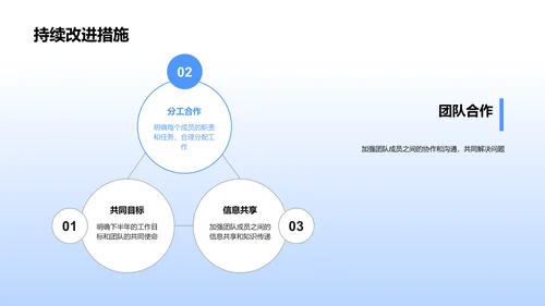 传媒分析半年报告