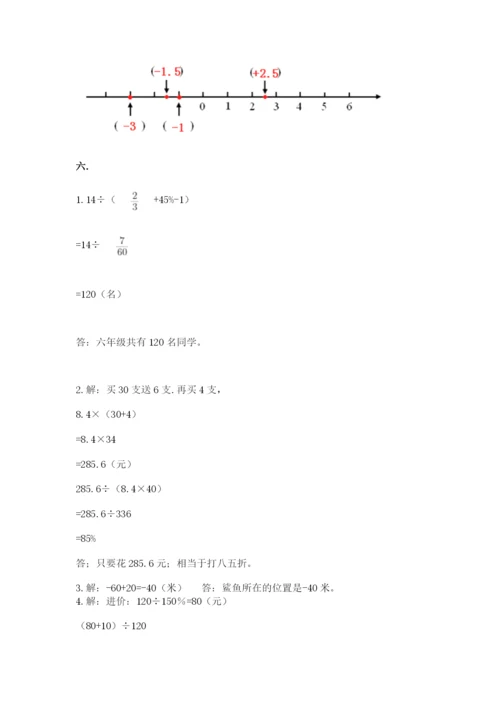 甘肃省【小升初】2023年小升初数学试卷附答案ab卷.docx