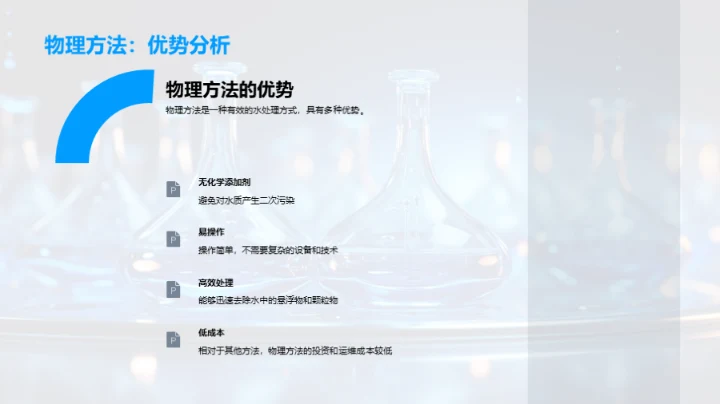 水处理：理论与实践