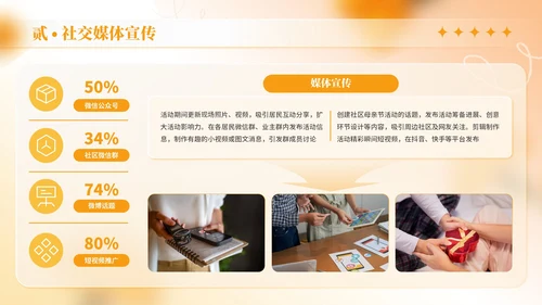 橙色商务风母亲节社区活动策划