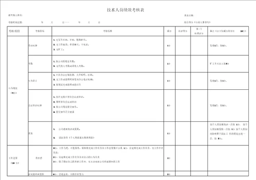 销售助理绩效考核表