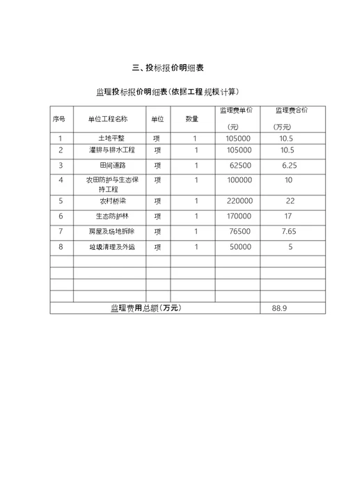 监理费报价表