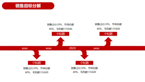 营销活动策划方案红色通用PPT模板