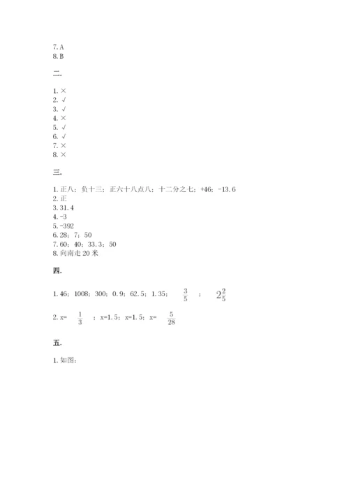 浙江省宁波市小升初数学试卷及参考答案（培优a卷）.docx