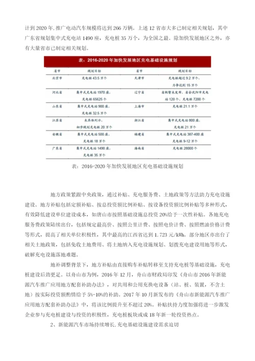 我国充电桩行业政策、经营模式、市场需求空间预测分析.docx