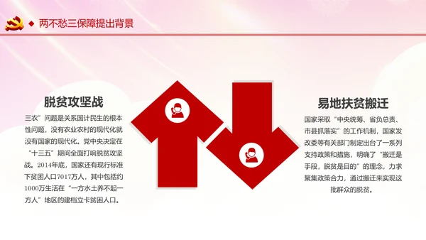 学习解读两不愁三保障打赢脱贫攻坚战PPT模板