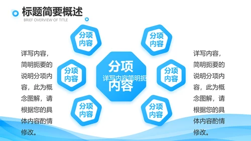 蓝色大气医疗眼科工作汇报动态PPT模板