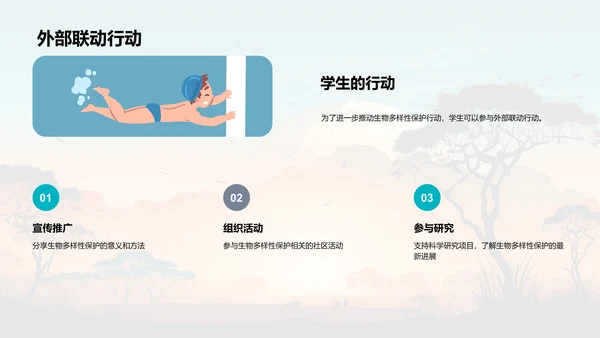 生物多样性浅析