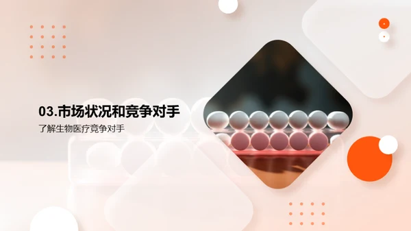 创新药物研发和商业化