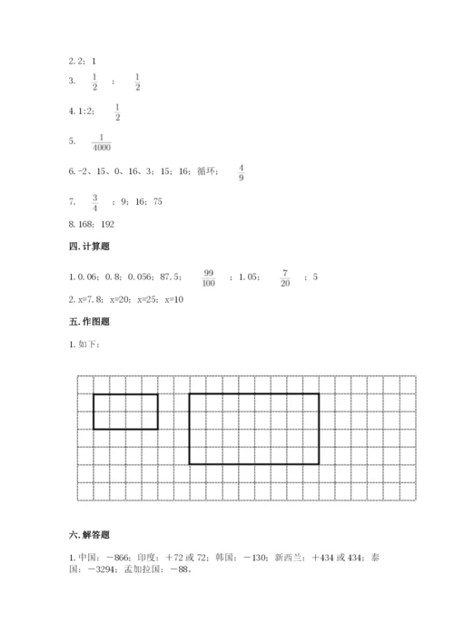 小学六年级下册数学期末卷及参考答案（a卷）.docx