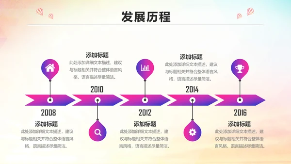 青春活力企业员工入职培训PPT模板