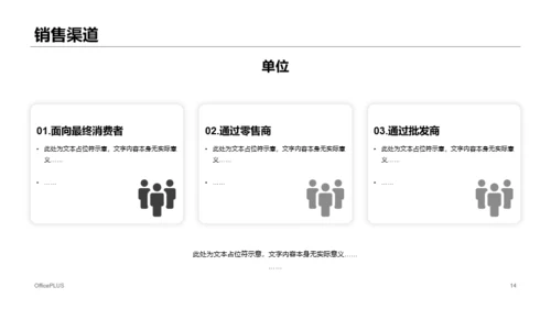 白色商务风LED灯项目策划书商务计划书PPT模板下载