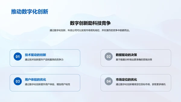 数字营销竞聘报告PPT模板