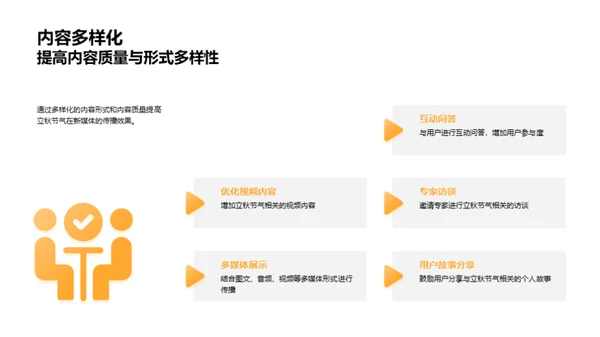 立秋新媒体传播研究