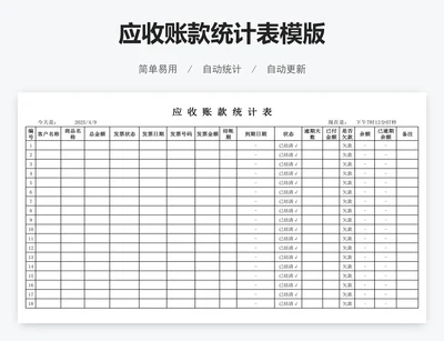 应收账款统计表模版