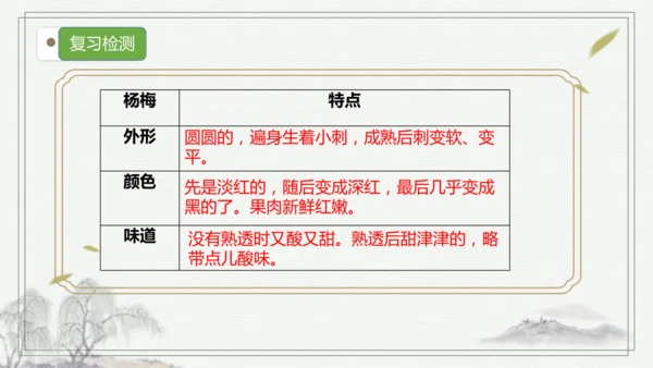部编版语文三年级上册第五单元复习 课件