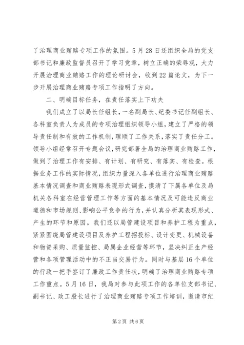 公路管理局治理商业贿赂专项工作交流材料精编.docx