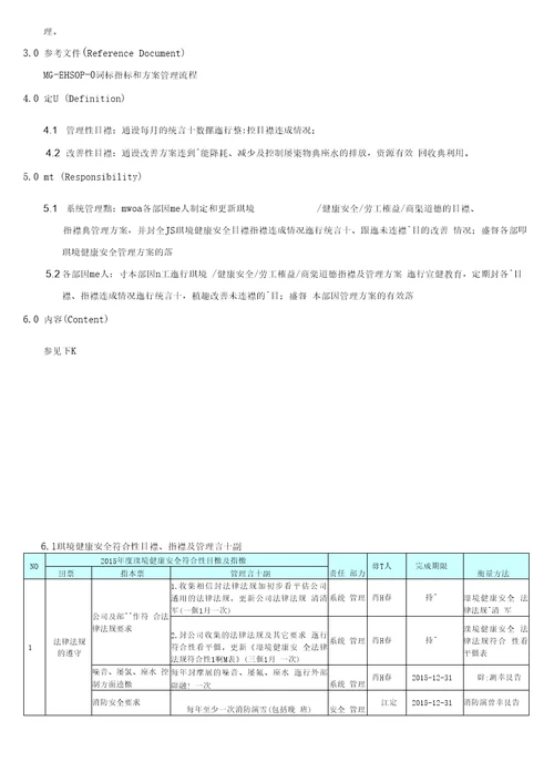 MGEHSWI04001环境、健康安全、企业社会责任目标指标和管理改善方案A5版