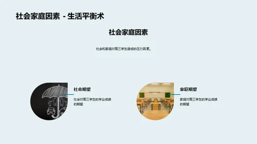 掌控学习压力