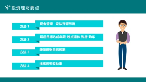 投资理财案例分析合作互利通用PPT课件