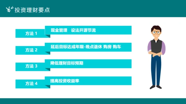 投资理财案例分析合作互利通用PPT课件