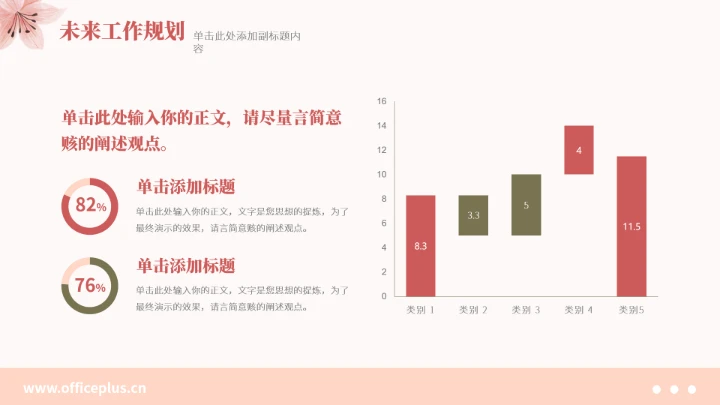 粉色小清新工作总结汇报PPT