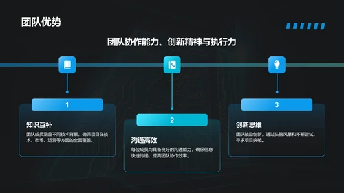 蓝色科技风商业计划书创业路演PPT模板