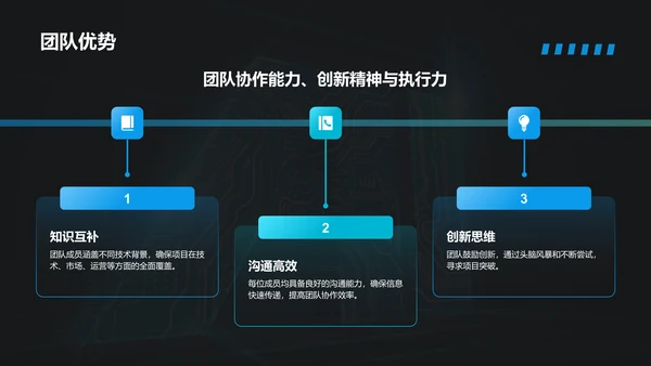 蓝色科技风商业计划书创业路演PPT模板