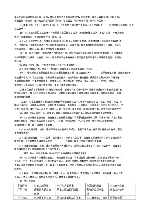 七年级思想品德下册课本习题答案