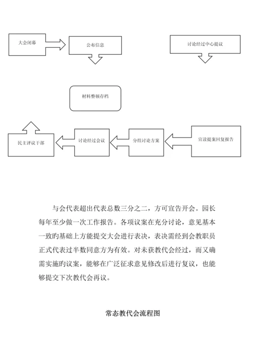 工会、教代会工作流程图及实施要点.docx