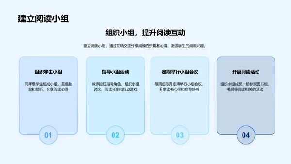 阅读力量实践报告