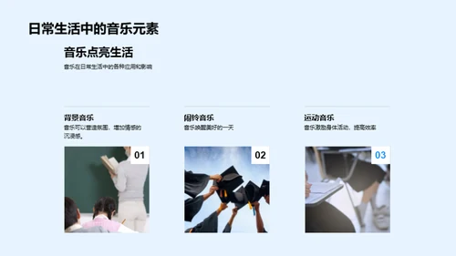 音乐的世界