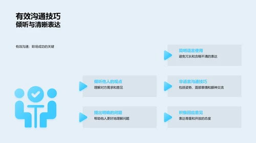 职业规划报告