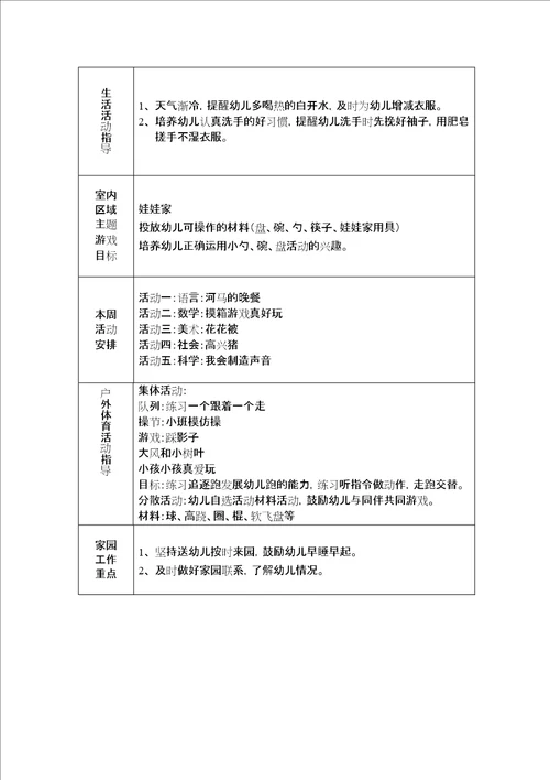 小班第一学期周计划