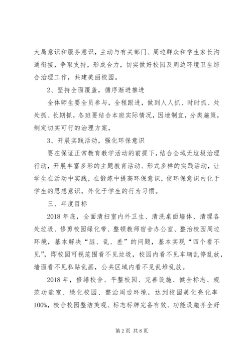 西屯镇卫生院全域无垃圾实施方案 (4).docx