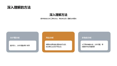 深度解析法学案例