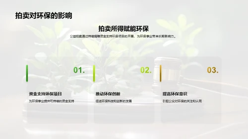 环保公益拍卖指南