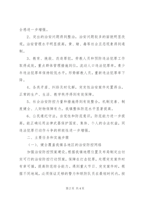 XX人社局局治安防控体系建设全覆盖实施方案.docx