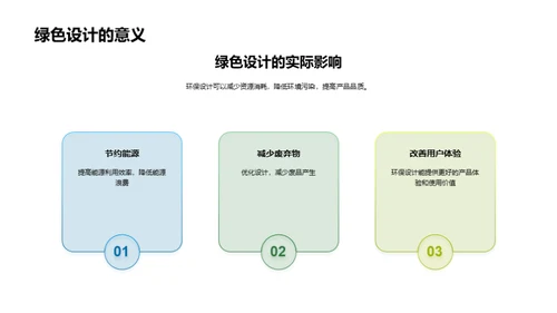 绿色驱动的时尚未来