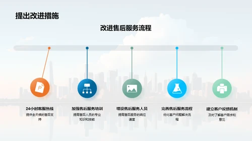 房地产业绩及策略分析