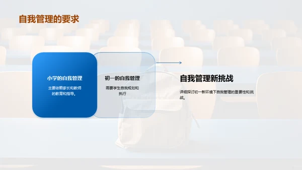 初一生存指南