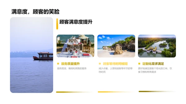 餐厅效能提升策略