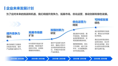 蓝色简约风企业规划5项递进关系图