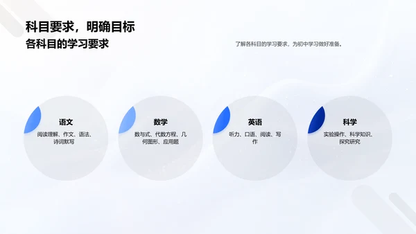 初中新生指南PPT模板