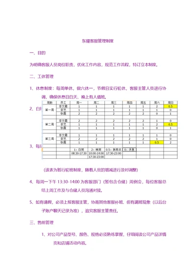 规范&制度-淘宝电子商务客服管理制度